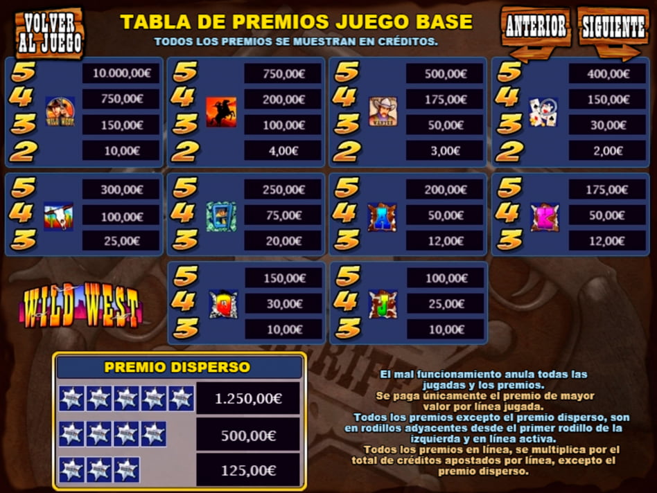 Wild West screenplay Wild West slot game