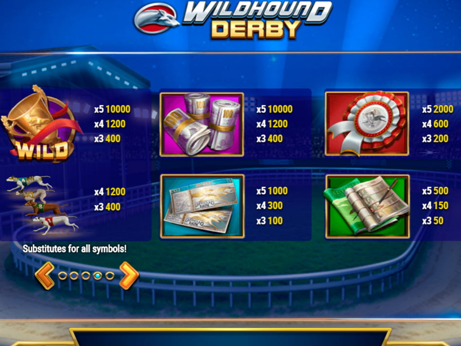 Wildhound Derby slot game