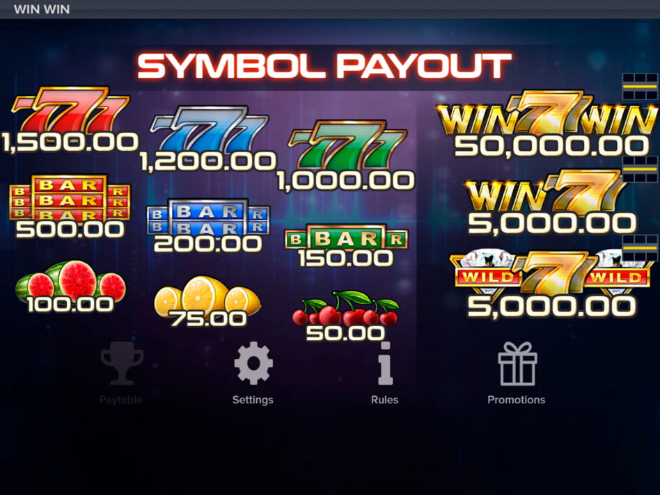 Win Win screenplay Win Win slot game
