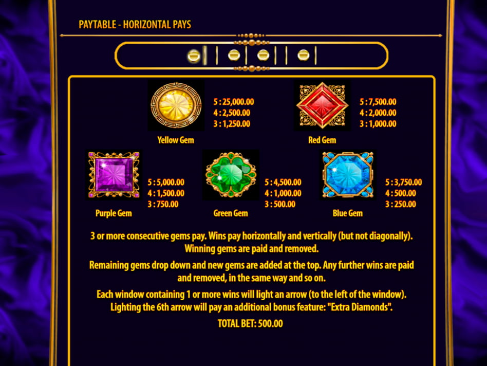 Winfall slot game