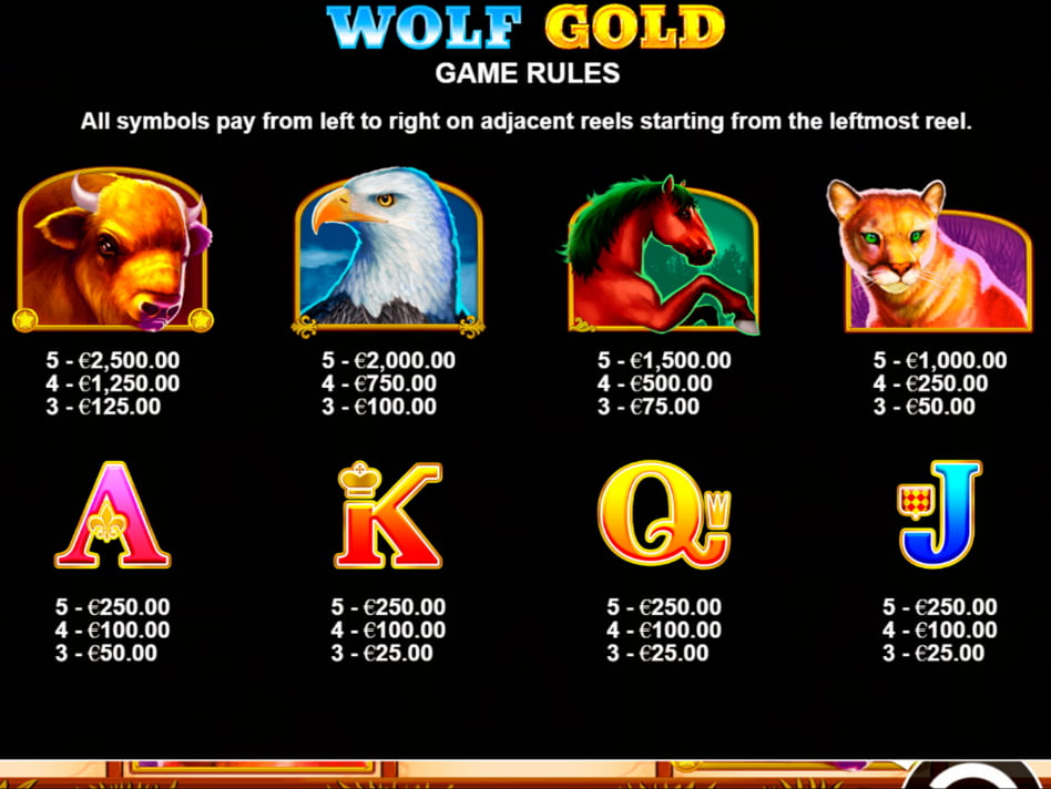 Wolf Gold screenplay Wolf Gold slot game