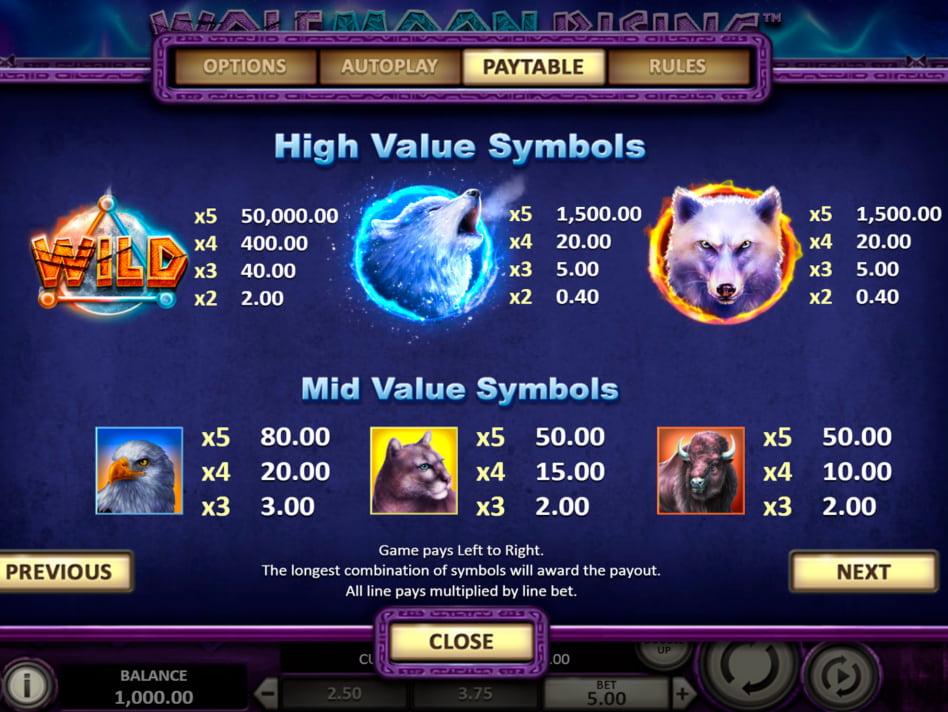 Wolf Moon Rising slot game