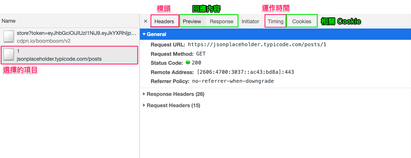 Network 欄位說明