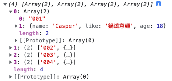 `Object.entries()` 可以直接傳入一個物件，並將 key 與 value 以陣列的方式呈現。