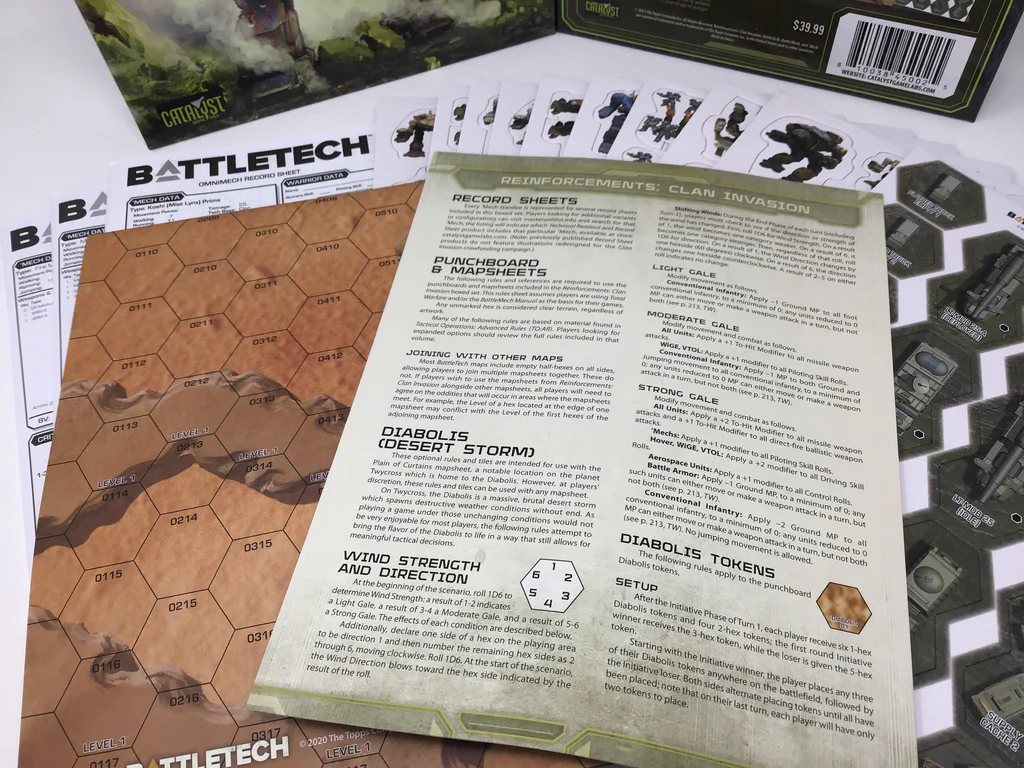 The contents of the box