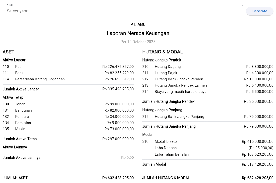 Financial reports screenshot