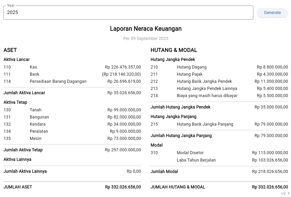 Financial reports screenshot