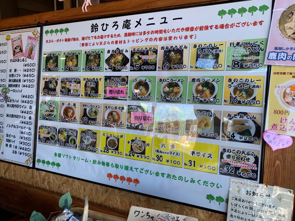 投稿された画像