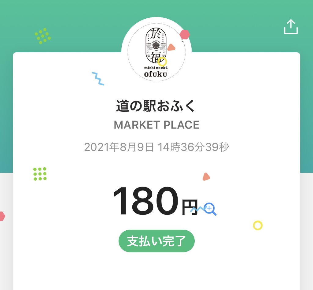 投稿された画像