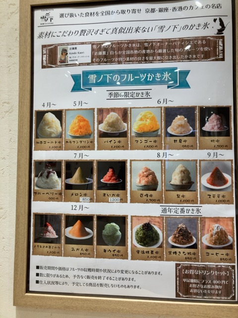 投稿された画像