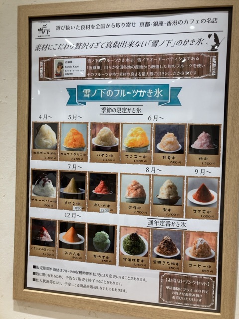 投稿された画像