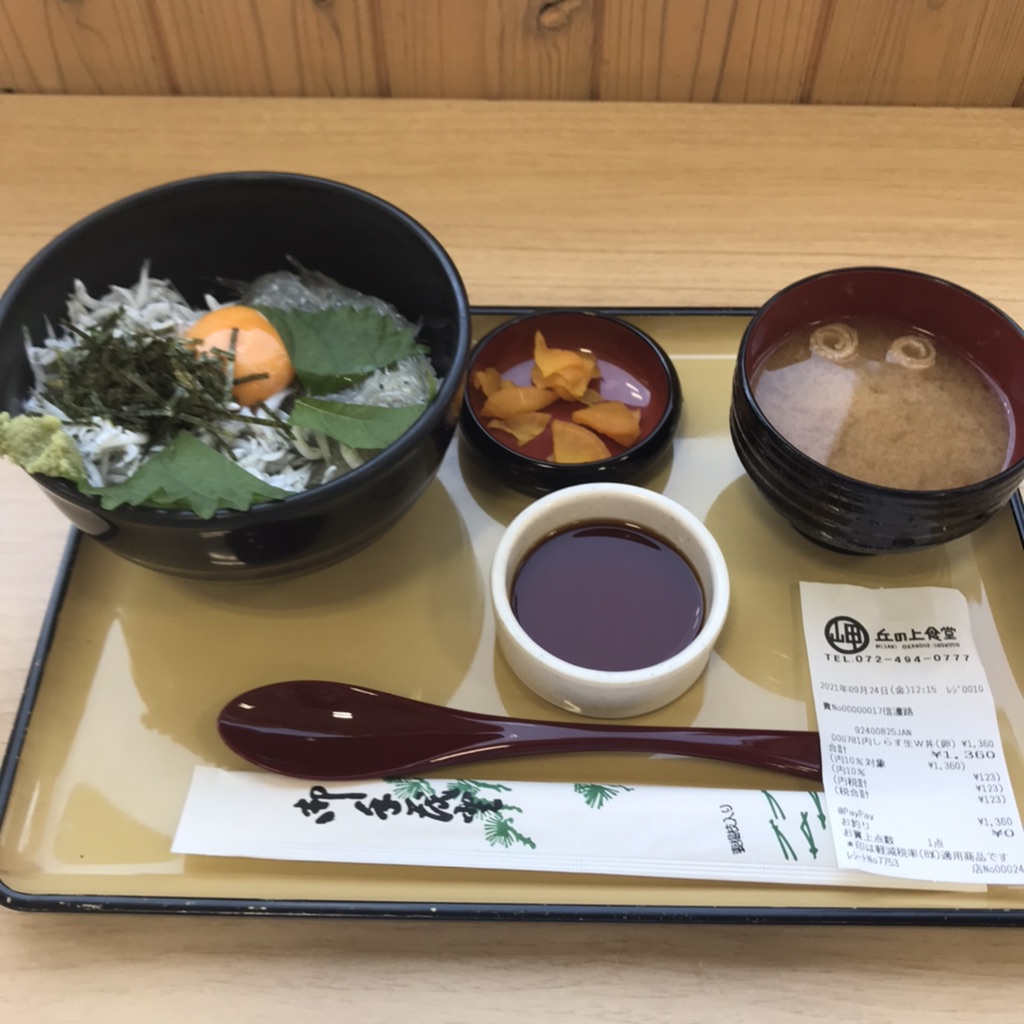 投稿された画像