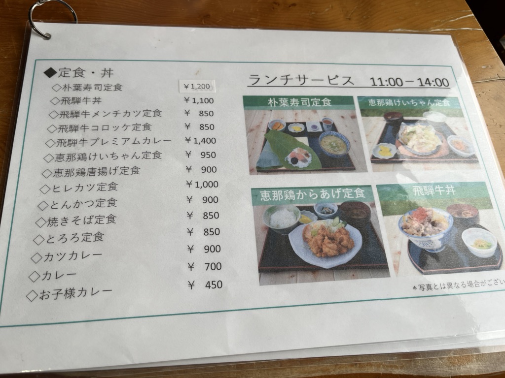 投稿された画像