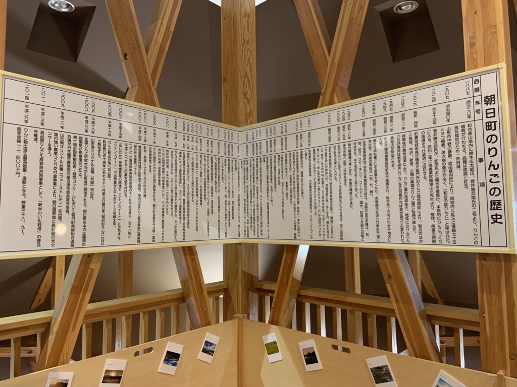 投稿された画像