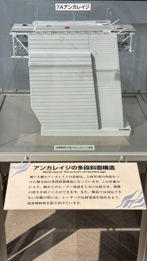 道の駅 瀬戸大橋記念公園の写真