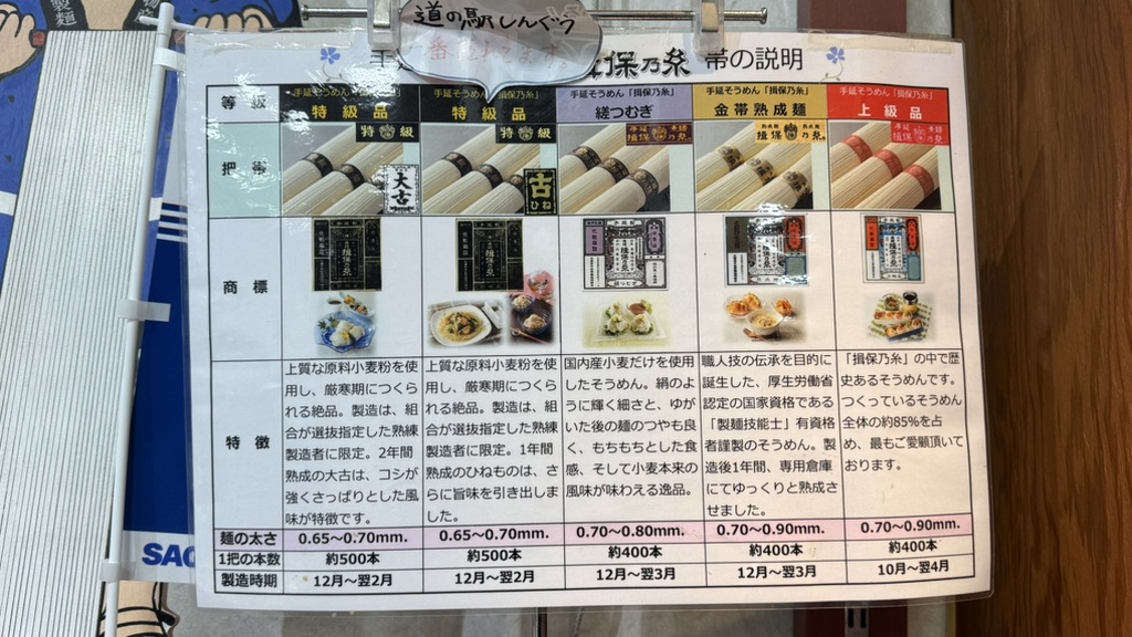 道の駅 しんぐうの写真