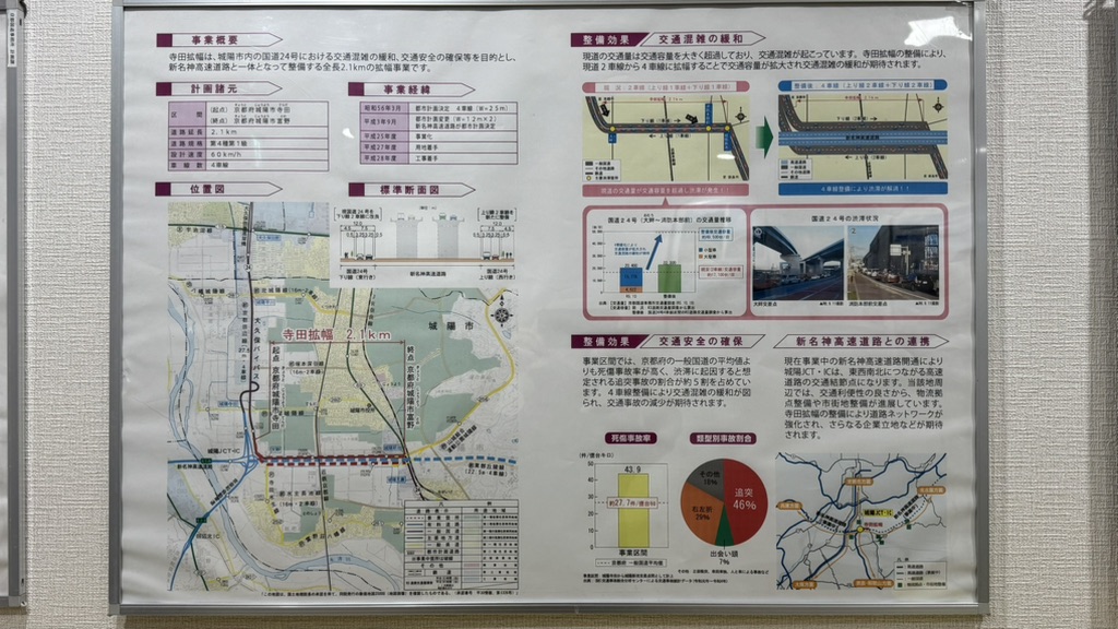道の駅 ガレリアかめおかの写真