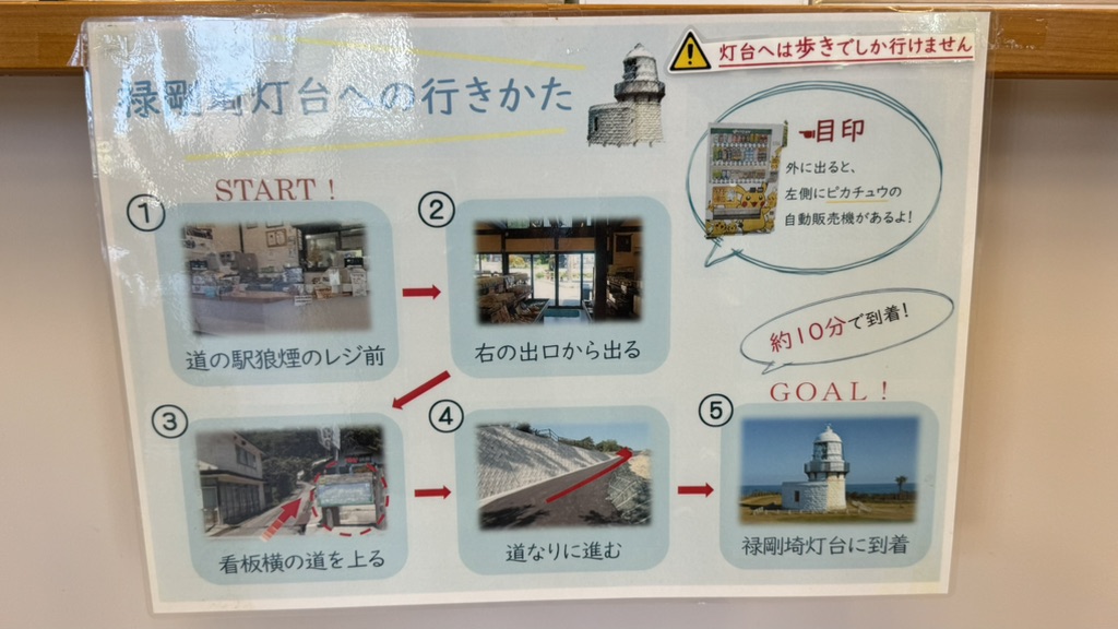 道の駅 狼煙の写真