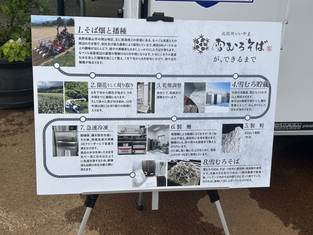 道の駅 花の駅 千曲川の写真
