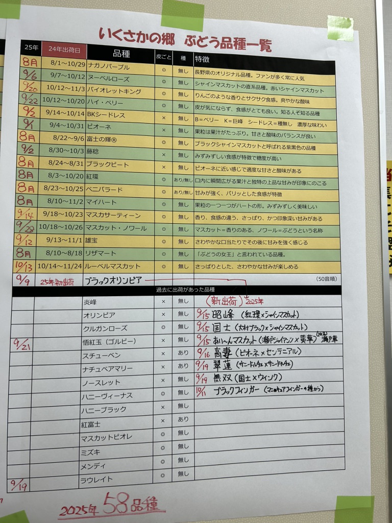 道の駅 いくさかの郷の写真