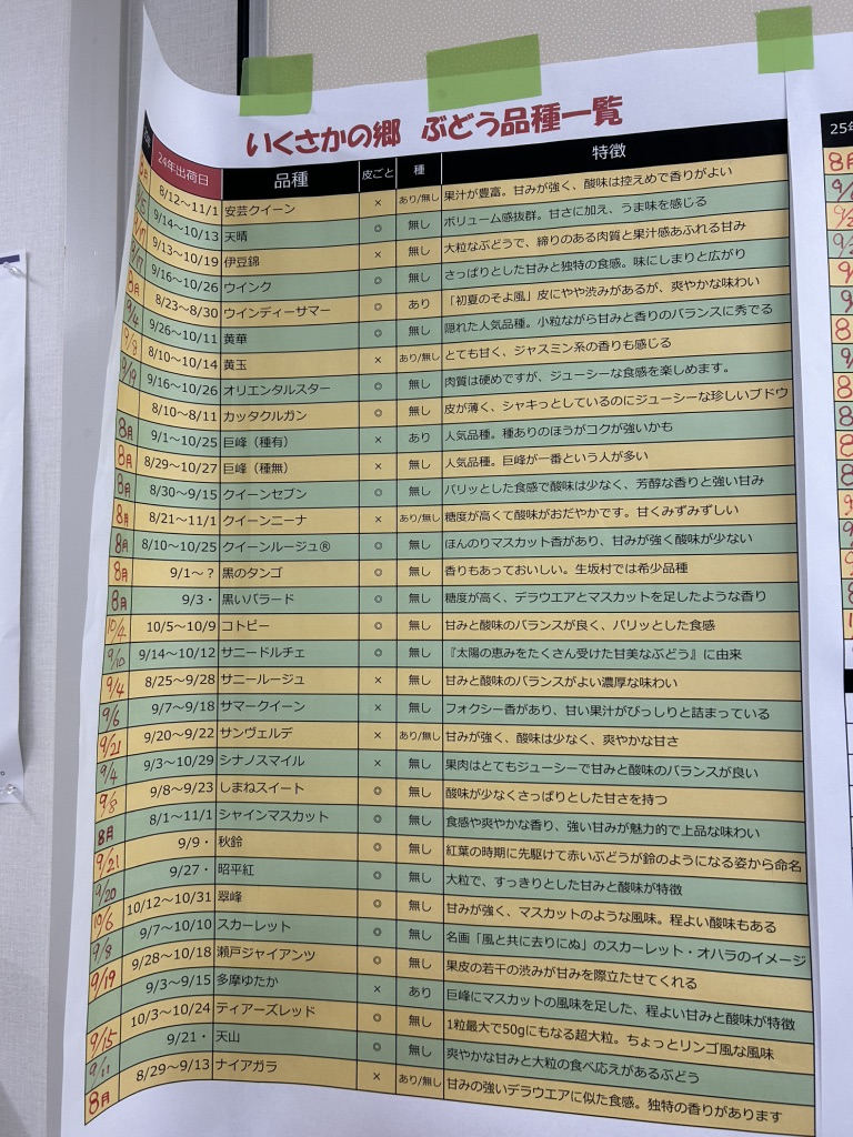 道の駅 いくさかの郷の写真