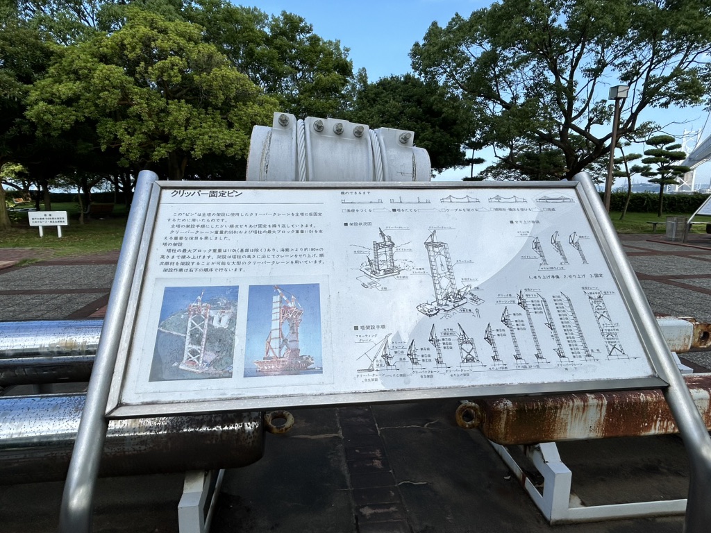 道の駅 瀬戸大橋記念公園の写真