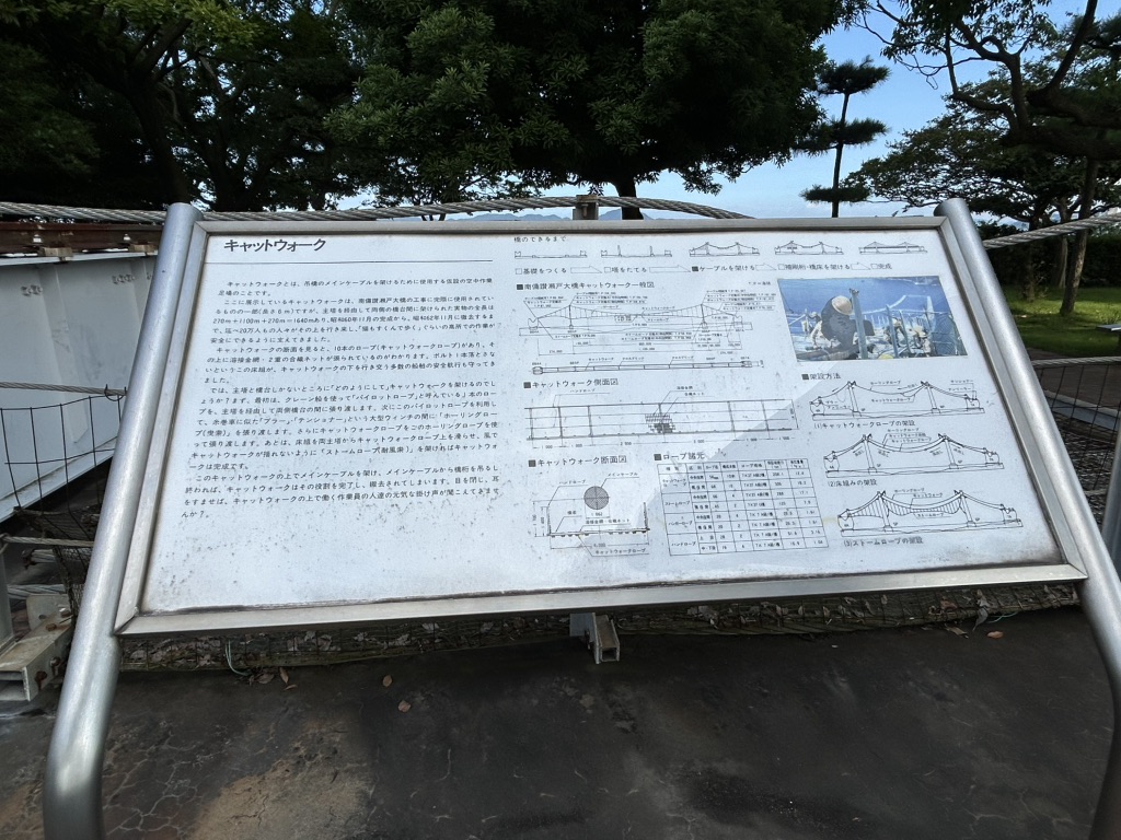 道の駅 瀬戸大橋記念公園の写真