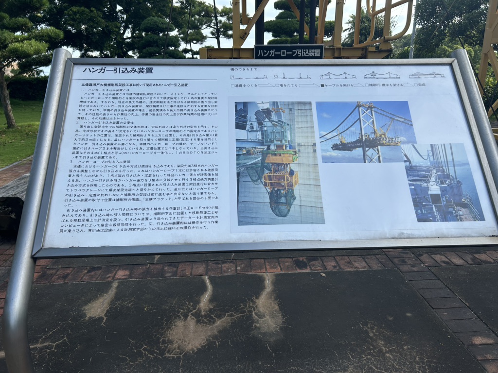 道の駅 瀬戸大橋記念公園の写真