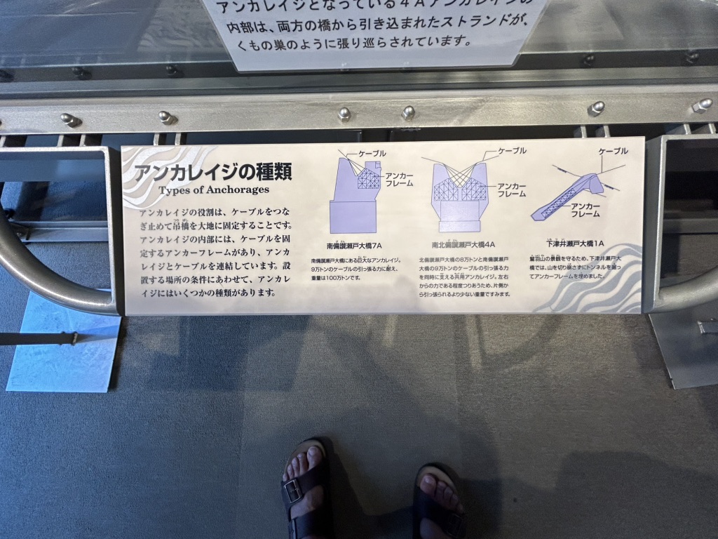 道の駅 瀬戸大橋記念公園の写真