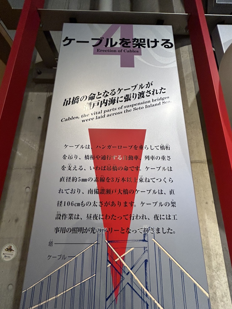 道の駅 瀬戸大橋記念公園の写真