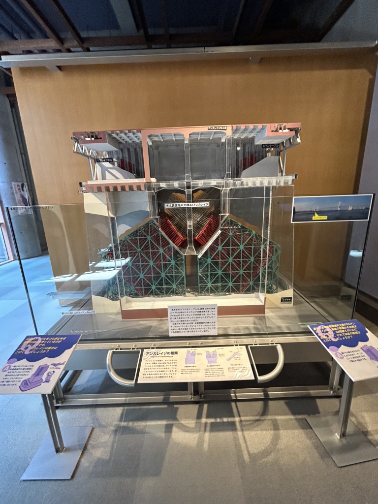 道の駅 瀬戸大橋記念公園の写真