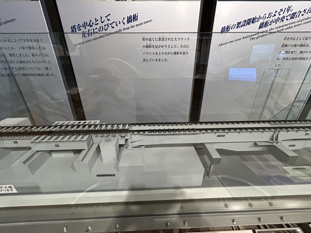 道の駅 瀬戸大橋記念公園の写真