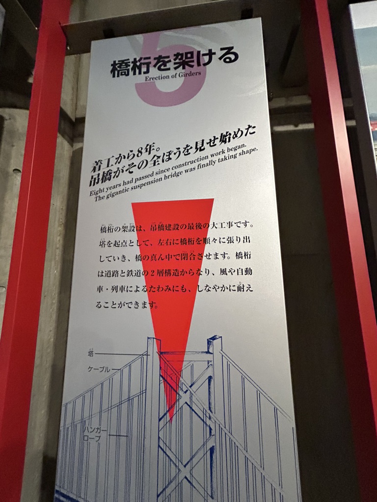 道の駅 瀬戸大橋記念公園の写真