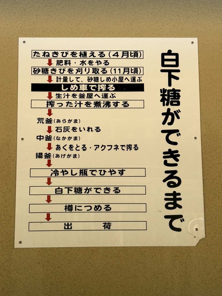 道の駅 大坂城残石記念公園の写真