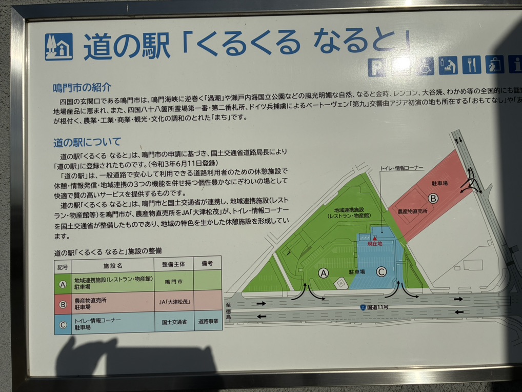 道の駅 くるくる なるとの写真