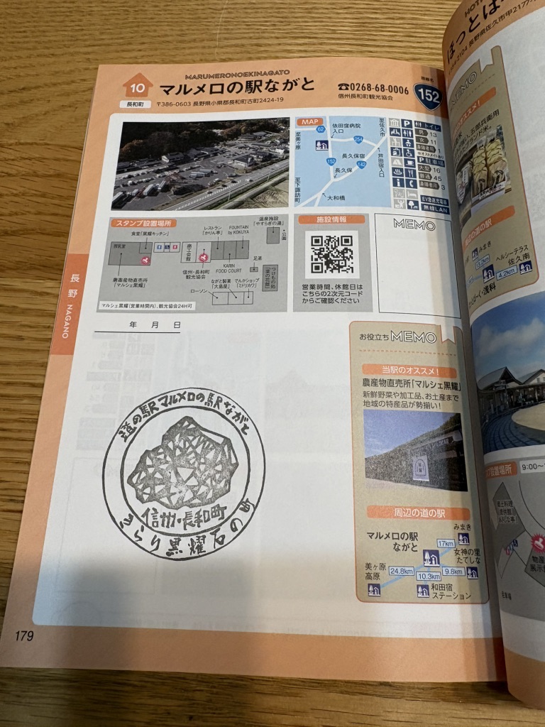 道の駅 マルメロの駅ながとの写真