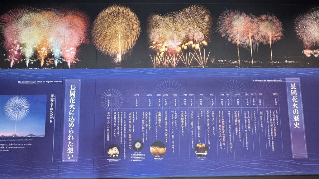 道の駅 ながおか花火館の写真