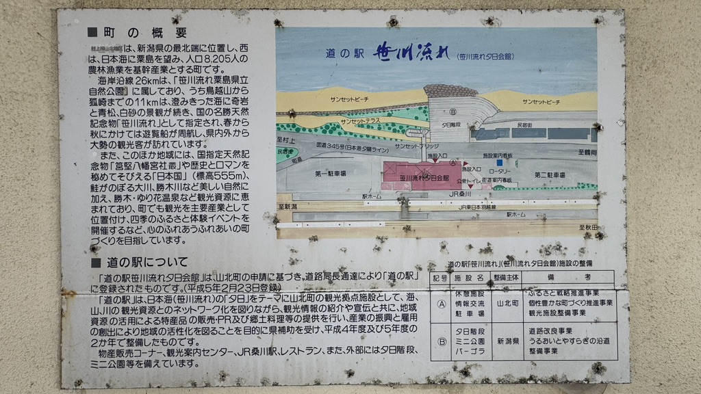 道の駅 笹川流れの写真