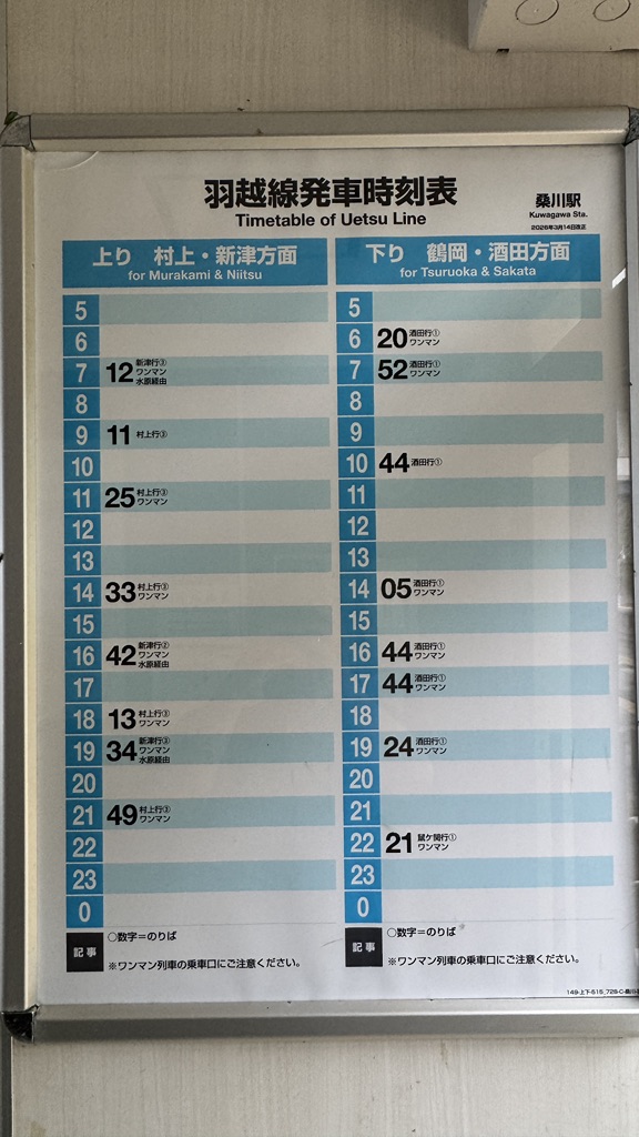 道の駅 笹川流れの写真