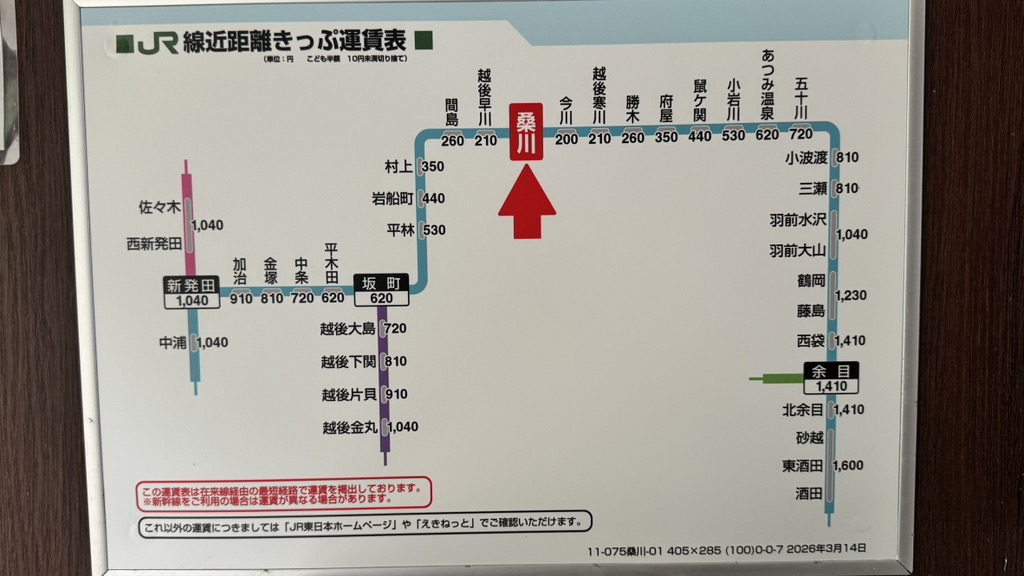 道の駅 笹川流れの写真