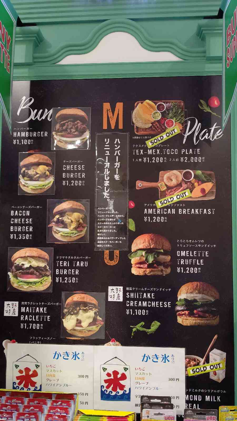 投稿された画像