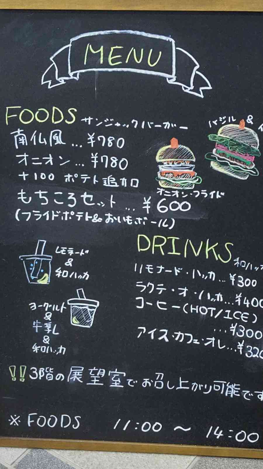 投稿された画像