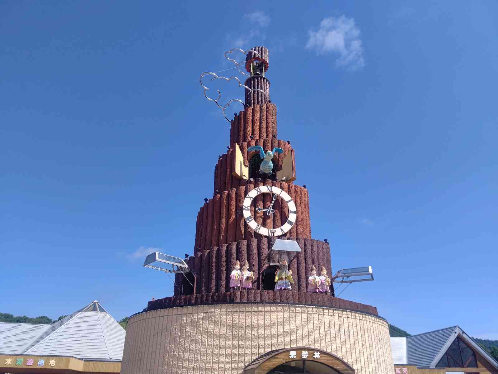 投稿された画像