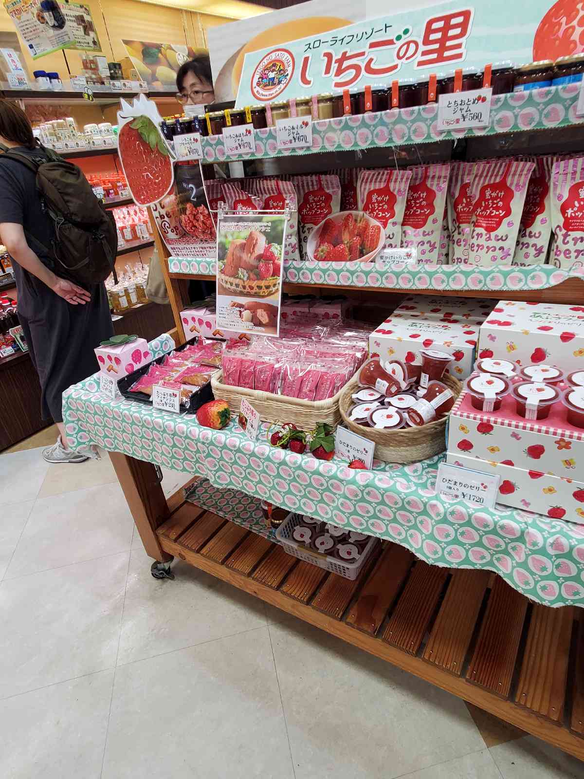 投稿された画像