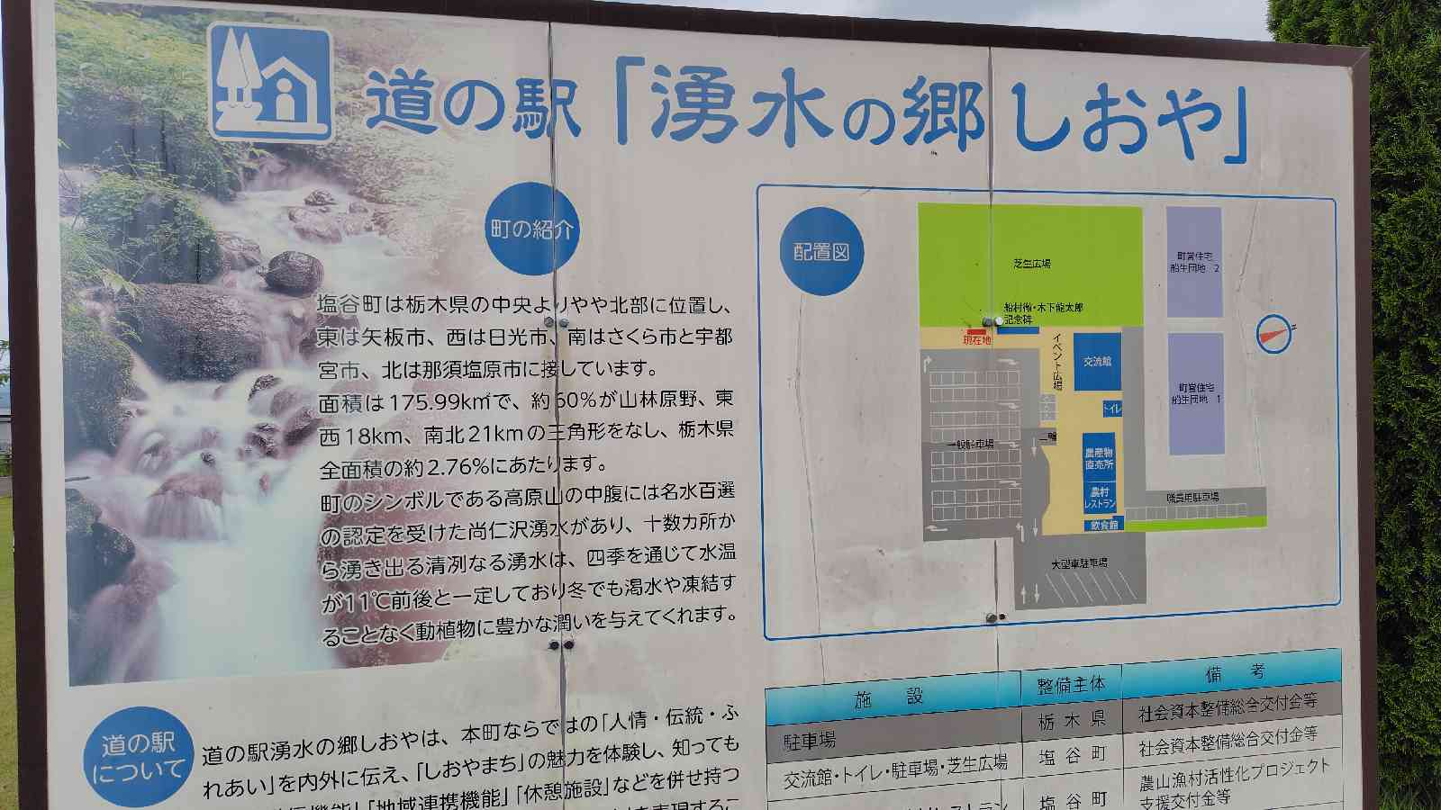 道の駅 湧水の郷しおやの写真