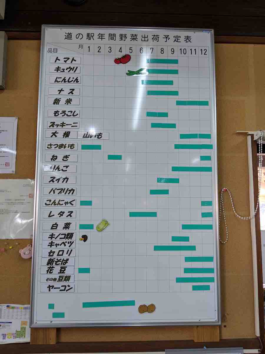 投稿された画像