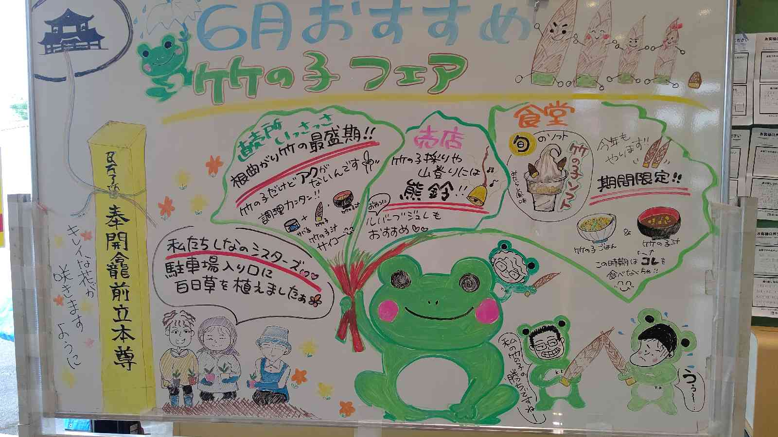 投稿された画像