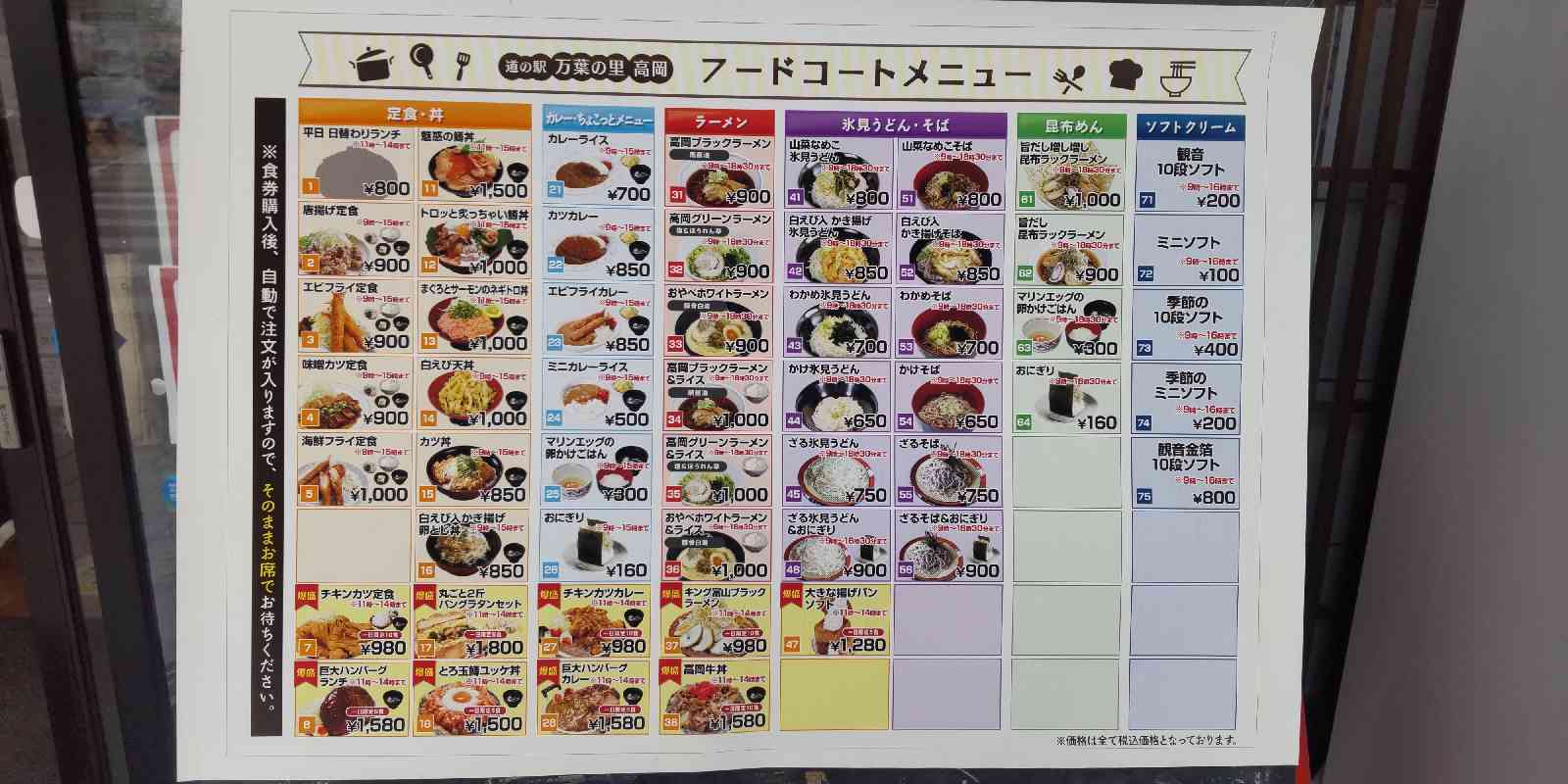 投稿された画像
