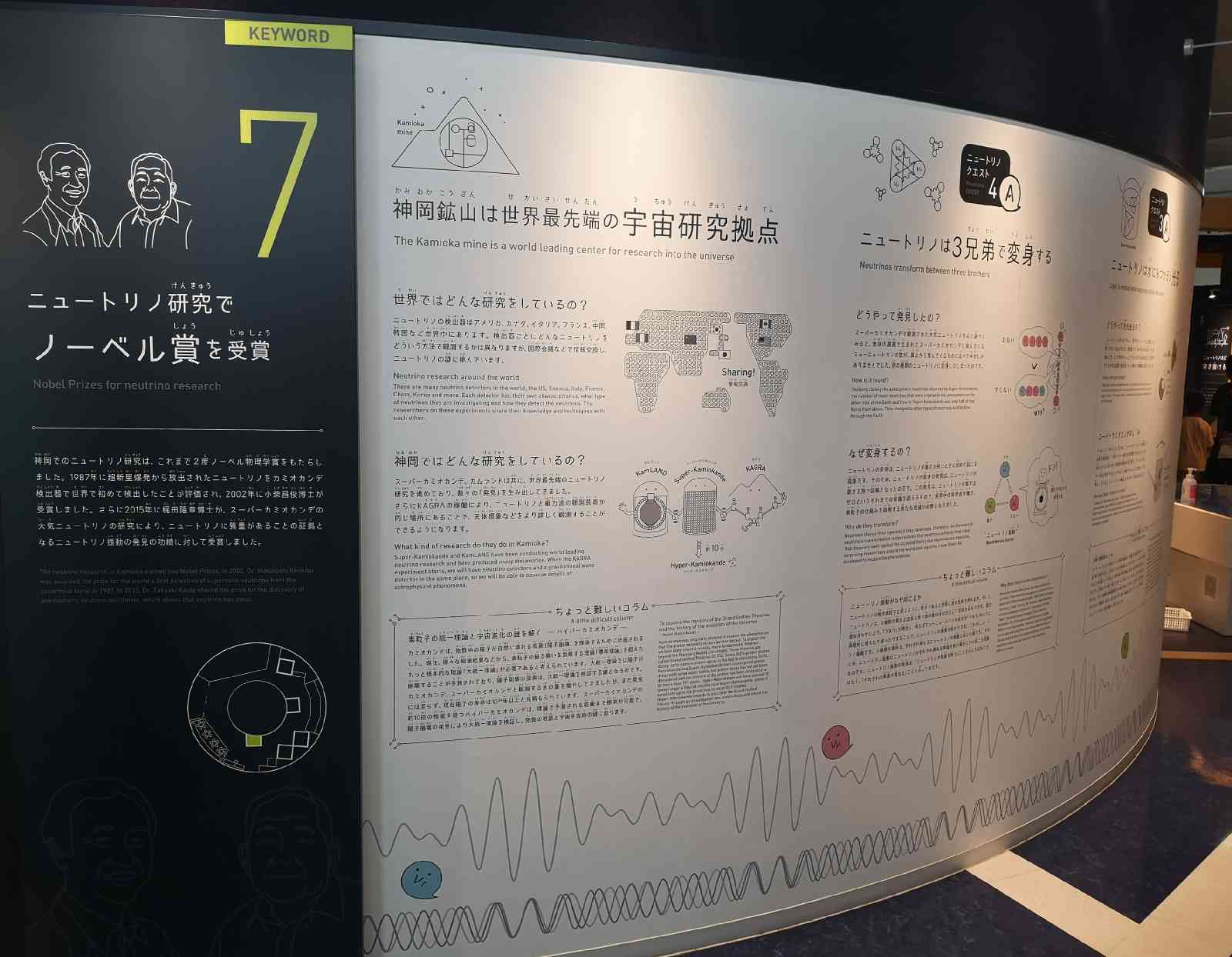 道の駅 宙ドーム・神岡の写真