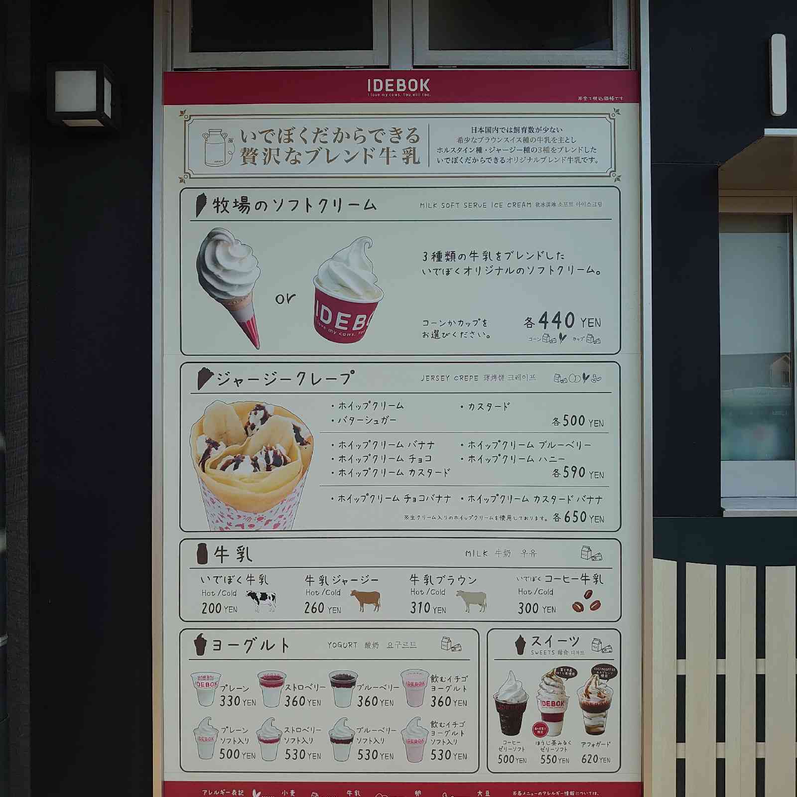 投稿された画像